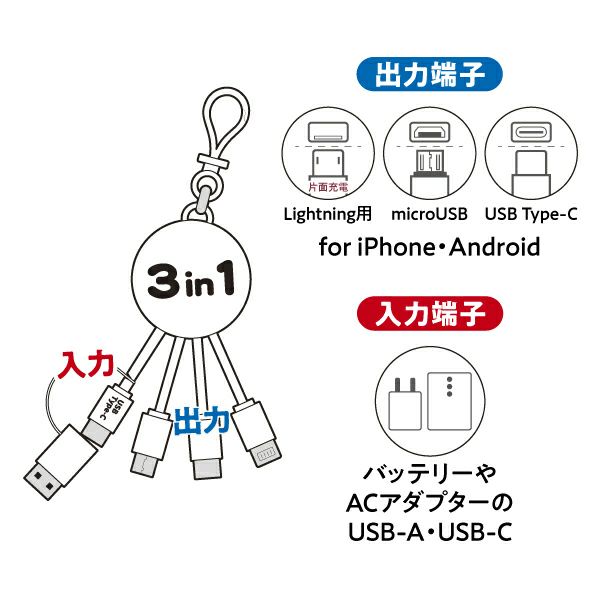 ベローチェ　黒ねこグッズ